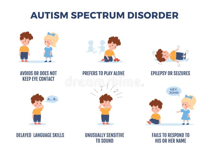 Understanding Autism Spectrum Disorder: Myths, Realities, and Supportive Strategies 1 Understanding Autism Spectrum Disorder: Myths, Realities, and Supportive Strategies